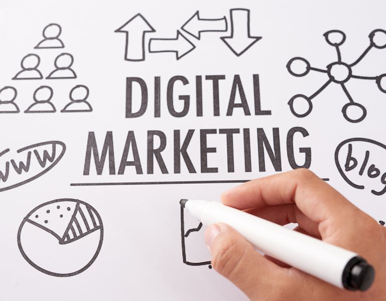 Como é que o Marketing Digital pode beneficiar a sua empresa? Descubra ...
